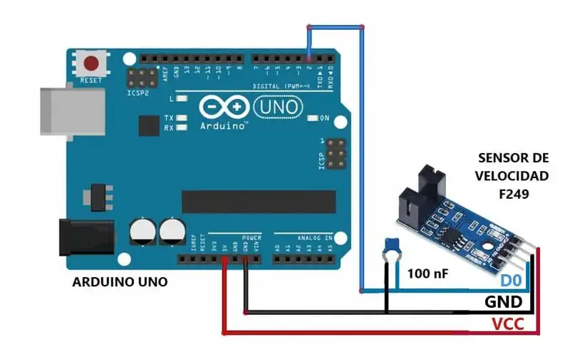 Arduino para sensores de velocidad