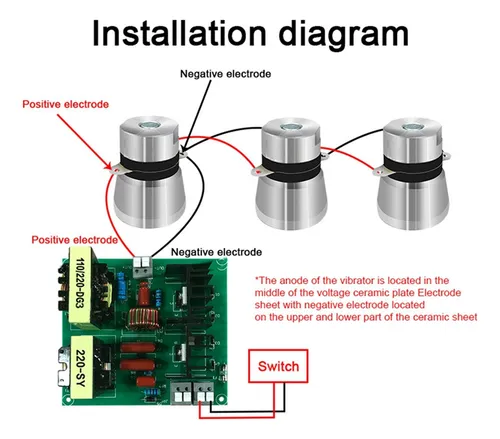 Limpiadores Ultrasónicos para Placas PCB